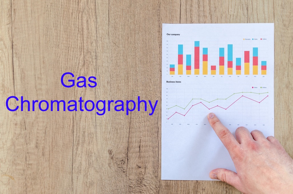 Gas Chromatography